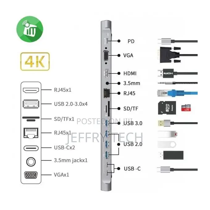 Onten 13-in-1 Multifunction Usb-C, Dual Hdmi+Vga Video Ou