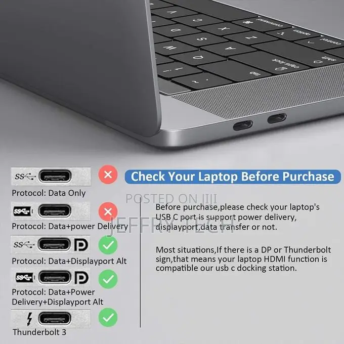 Onten 13-in-1 Multifunction Usb-C, Dual Hdmi+Vga Video Ou