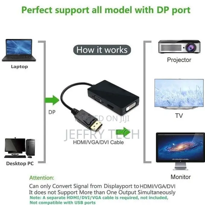 3-in-1 Displayport(Dp) to Hdmi/Dvi/Vga Converter Multifuncti