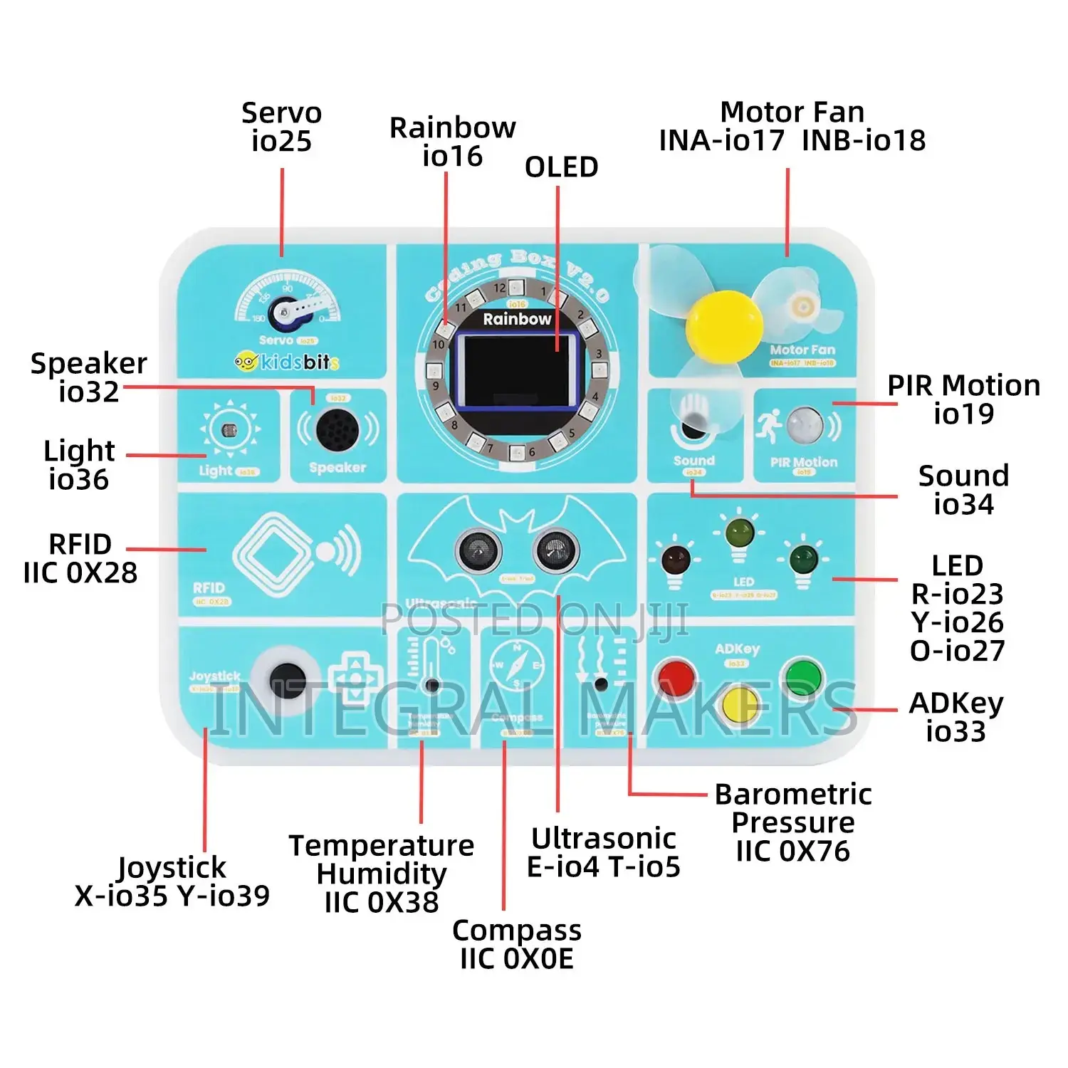 Stem Esp32 Coding Box V2.0