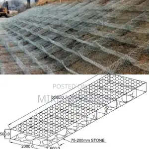 Environmental Protection Gabion Mattresses
