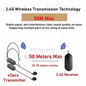 2-pack Wireless Headset Microphones Dual Head-worn Mics
