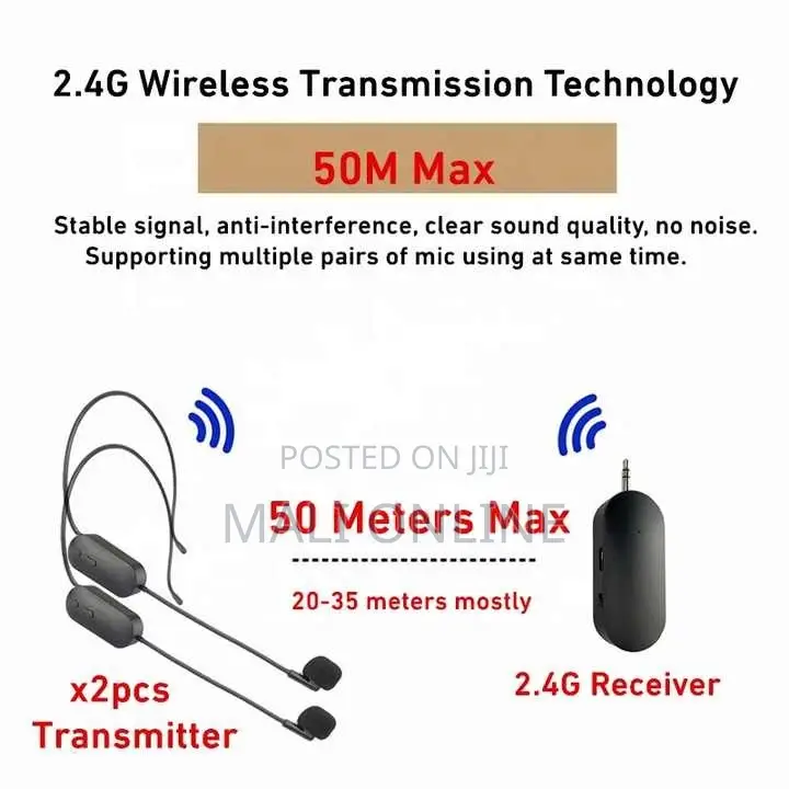 2-pack Wireless Headset Microphones Dual Head-worn Mics