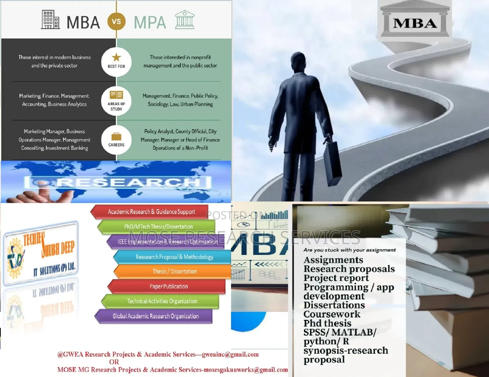 Research Thesis,Bachelors,Masters,Doctorate PHD Research Support