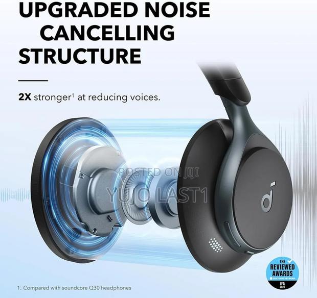 Anker Soundcore Space One Active Noise Cancelling Headphone - thumbnail 2