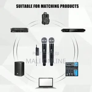 2pcs Rechargeable Wireless Vhf Microphone System