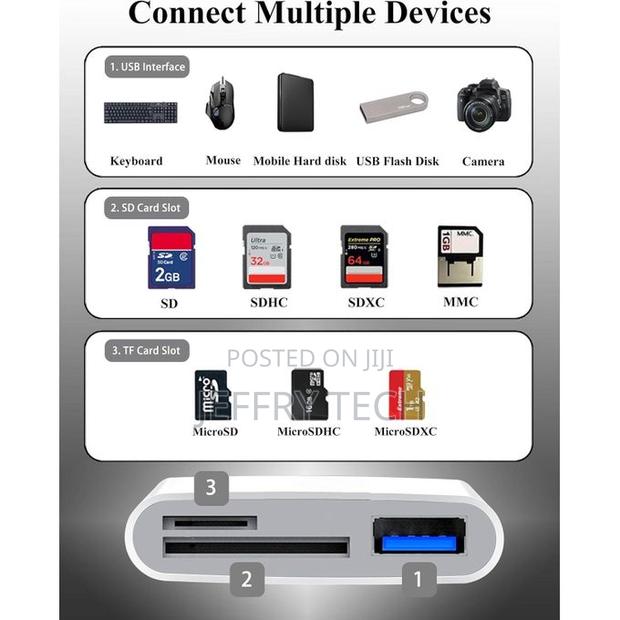 Usb C, Sd Card Reader for Android - thumbnail 3