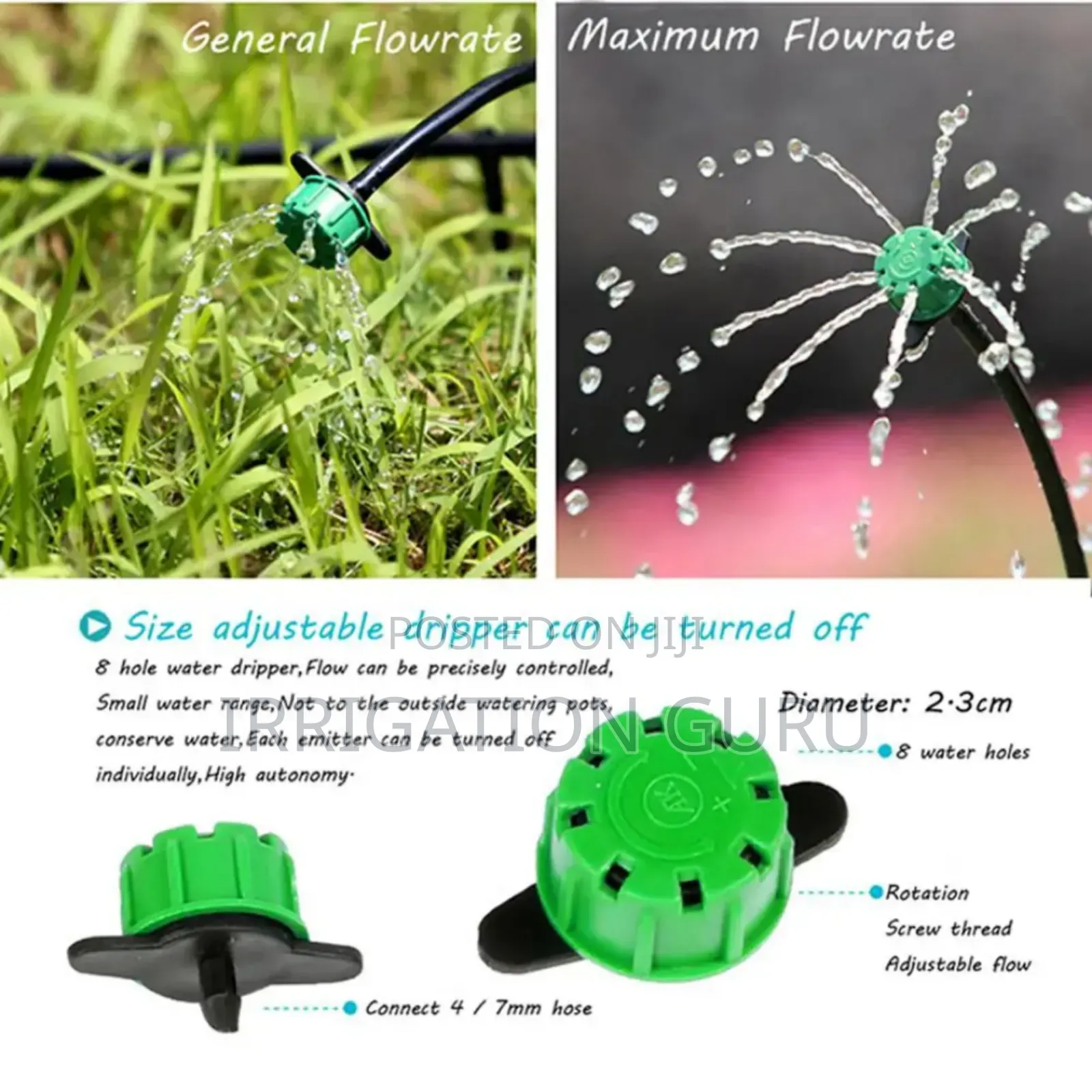 Irrigation Water Ser