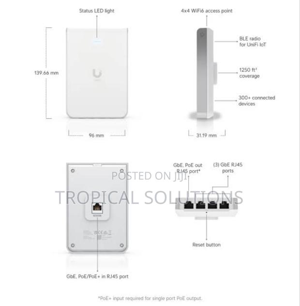 Ubiquiti Unifi 6 in-Wall Access Point (U6-Iw) - thumbnail 2