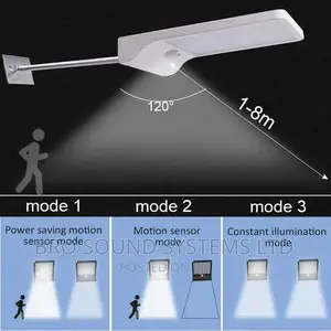 Solar Flood Lights Available