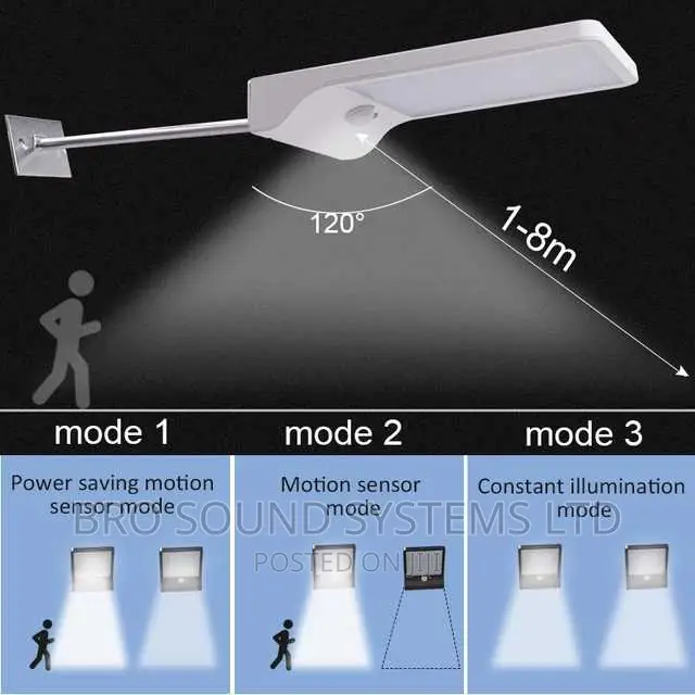 Solar Flood Lights Available