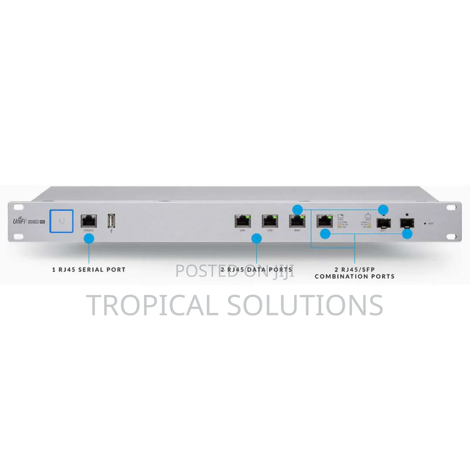 Ubiquiti Unifi Security Gateway Pro Usg-Pro-4