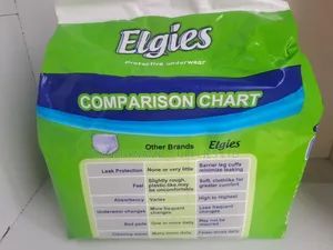 Elgies Diaper Pants Adult