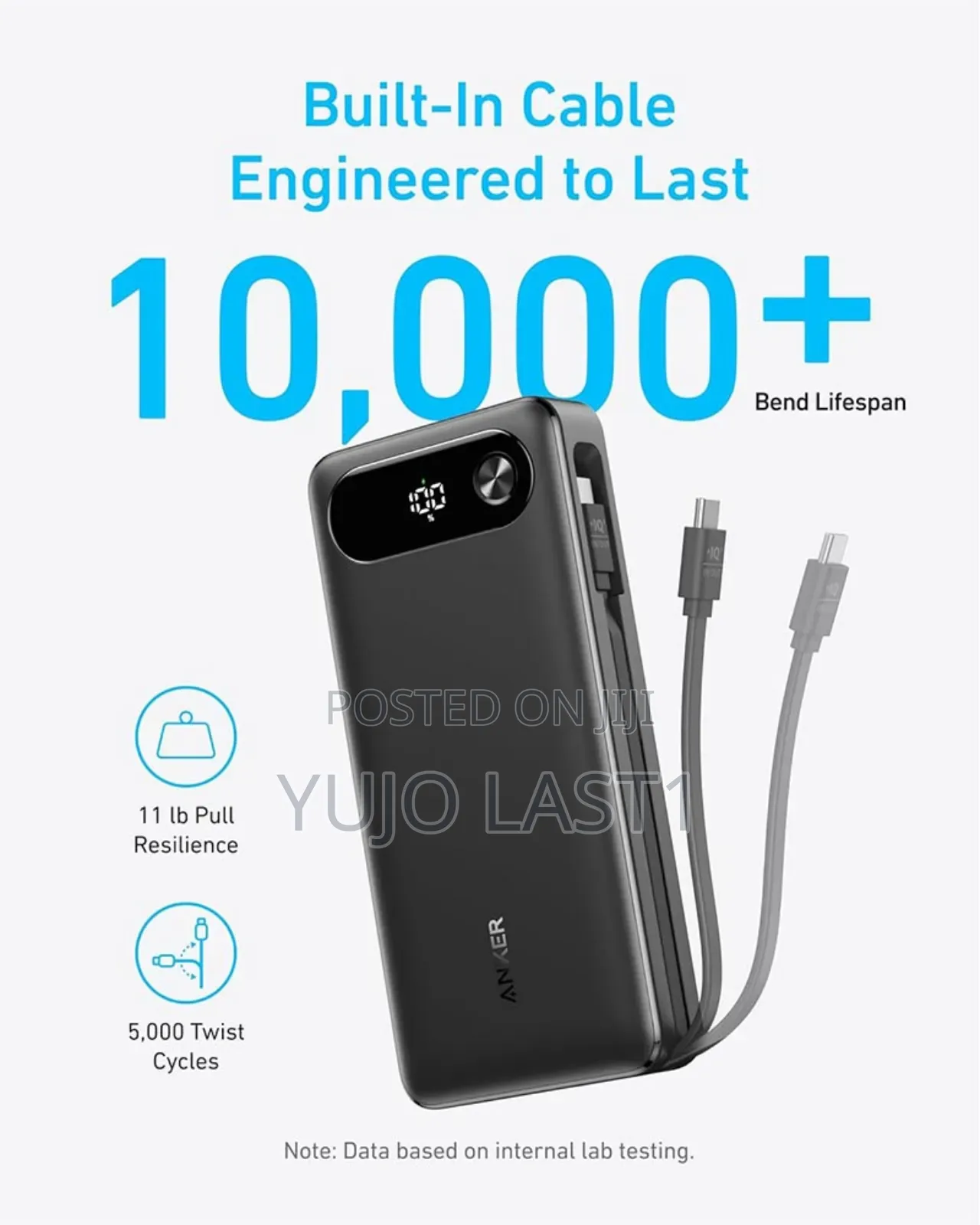 Anker Power Bank (20,000mah, 87w, Built-in Usb-C Cable)