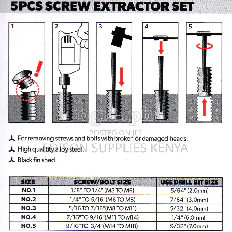 Screw Extractor Set Tolsen 5pcs Damaged Screw Remover Bits