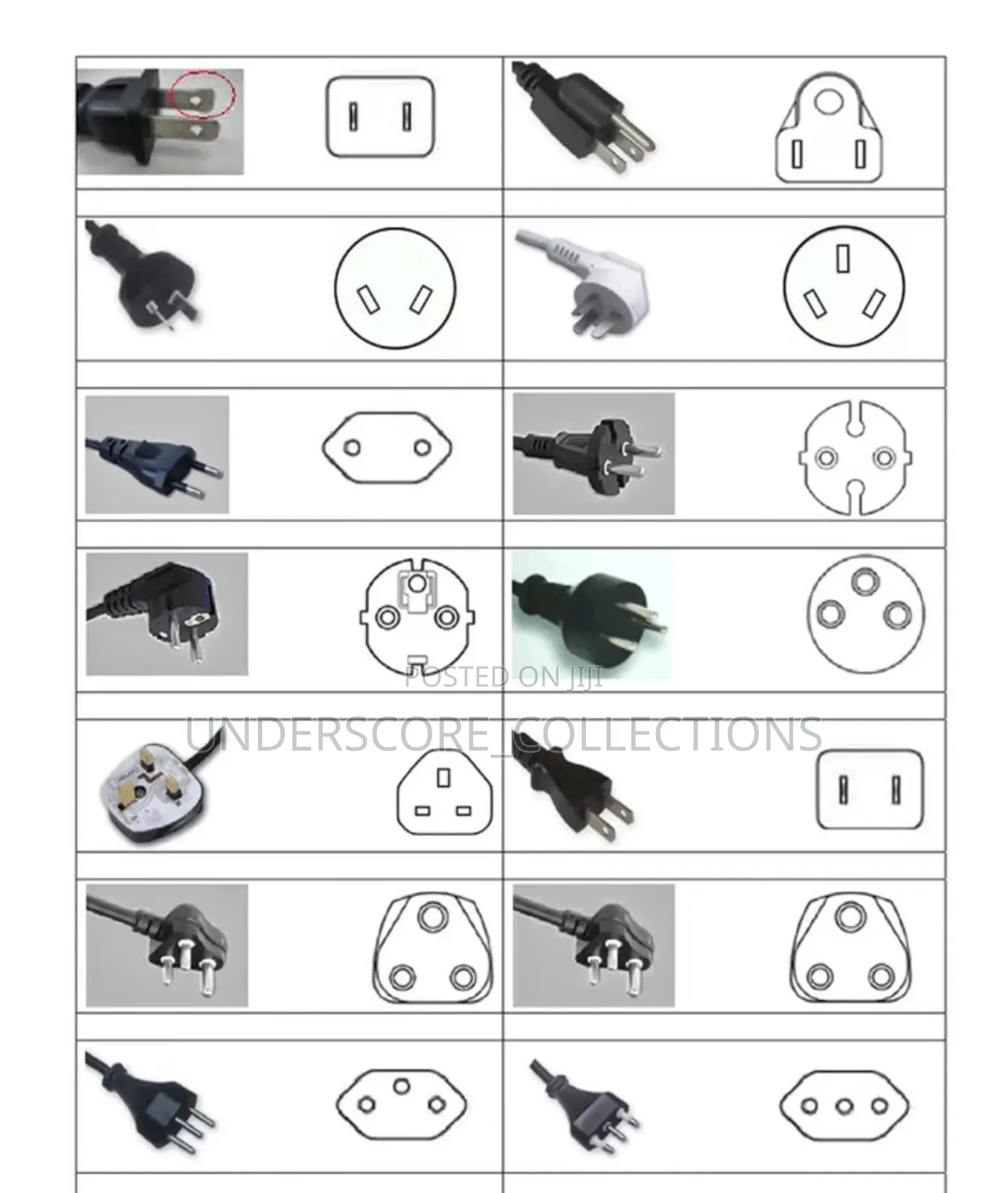 Universal Multifunction Travel Plug