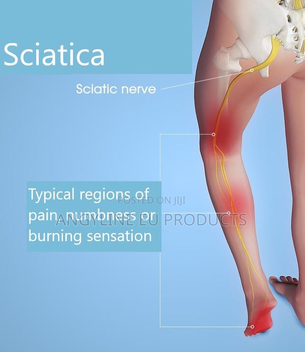 Collagen/Glucosamine for Sciatic Nerve Pain/Sciatica - main view