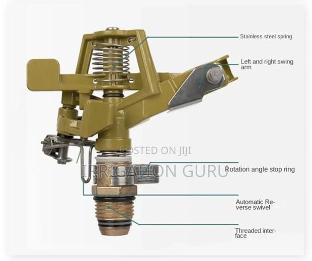 Lawn Sprinkler - main view