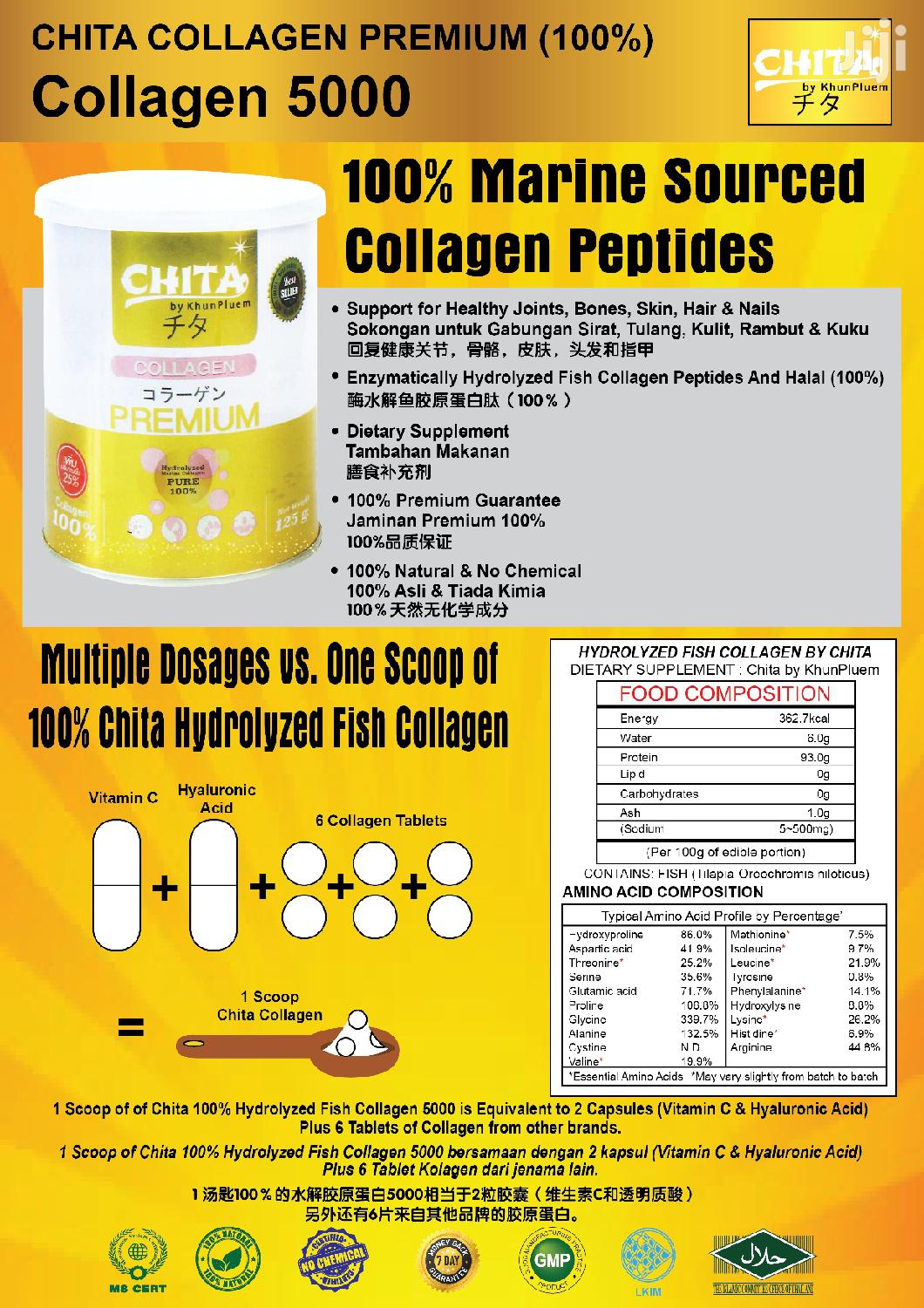Chita Premium Hydrolyzed Collagen Powder in Kenya