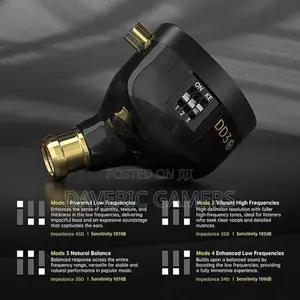 Cca Nd Dd3 4 Tone Adjustable in Ear Monitor