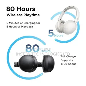 Ugreen Studio Max2 Wireless Bluetooth Headphones