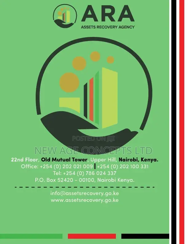 Publication Design