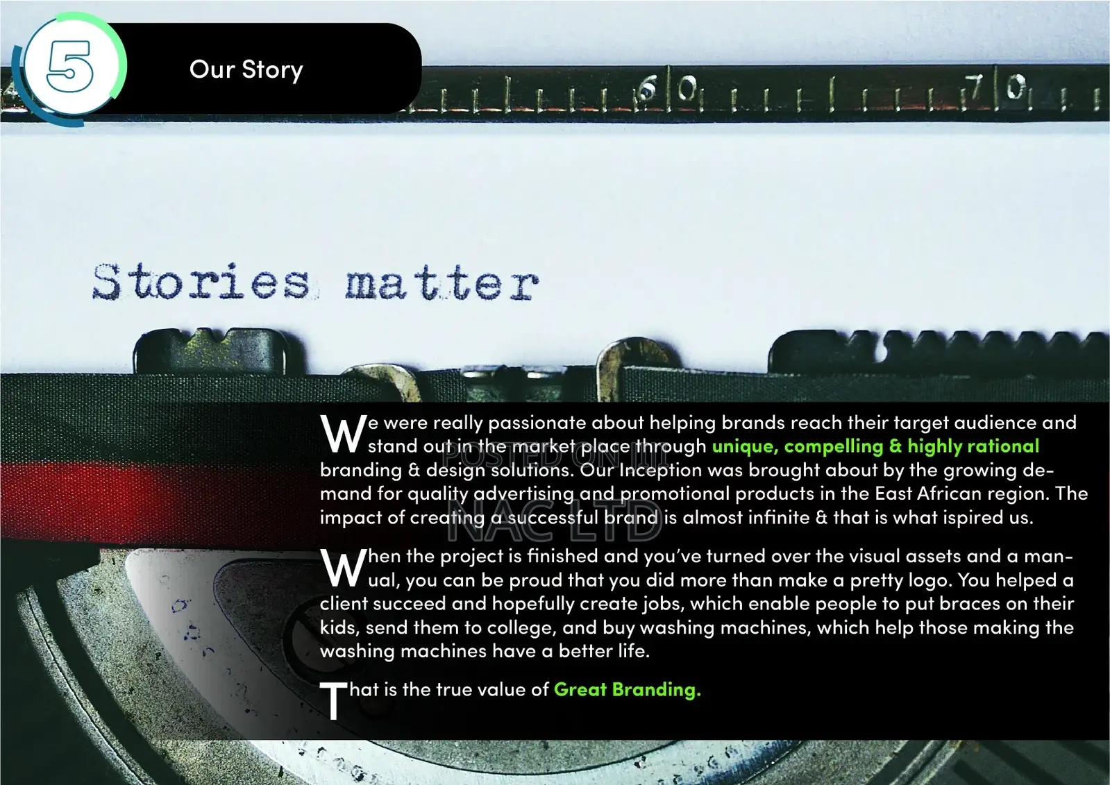 Publication Design