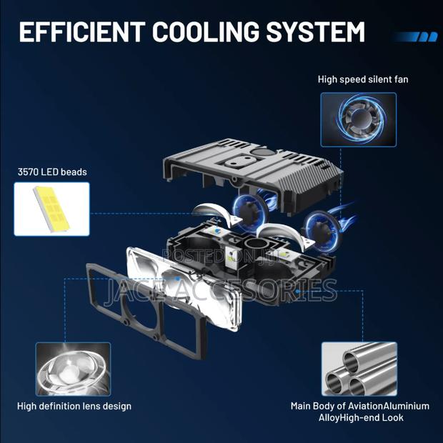 Super Bright 85w Behind The Grille Dual Color - thumbnail 3