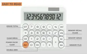 12 Digit Solar Energy Calculator