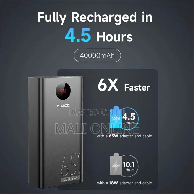 Romoss Pea40s 40000mah 65w Usb-c Power Bank Fast Charging