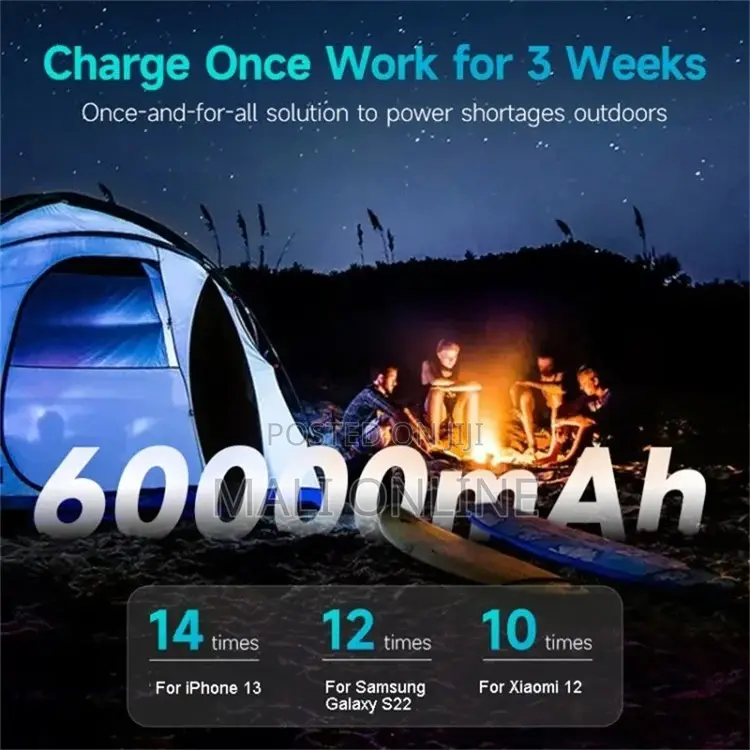 Romoss Pea57 60000mah Power Bank 22.5w Super Fast Charging