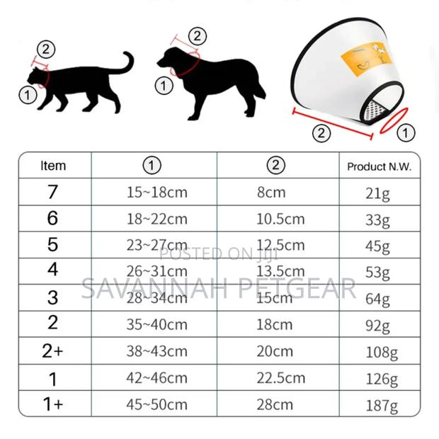 Adjustable Pet E Collar for Dogs and Cats After Surgery - thumbnail 5