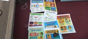 A3 Laminated Wall Posters