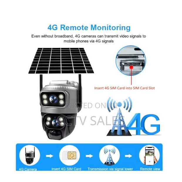 Sim Card Dual Lens Solar Powered CCTV Camera With Motion