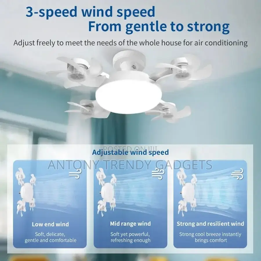 20" Led Fan Light – Energy-saving Ceiling Lamp