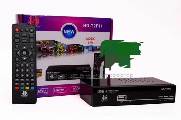 Sonar Decoder - main view