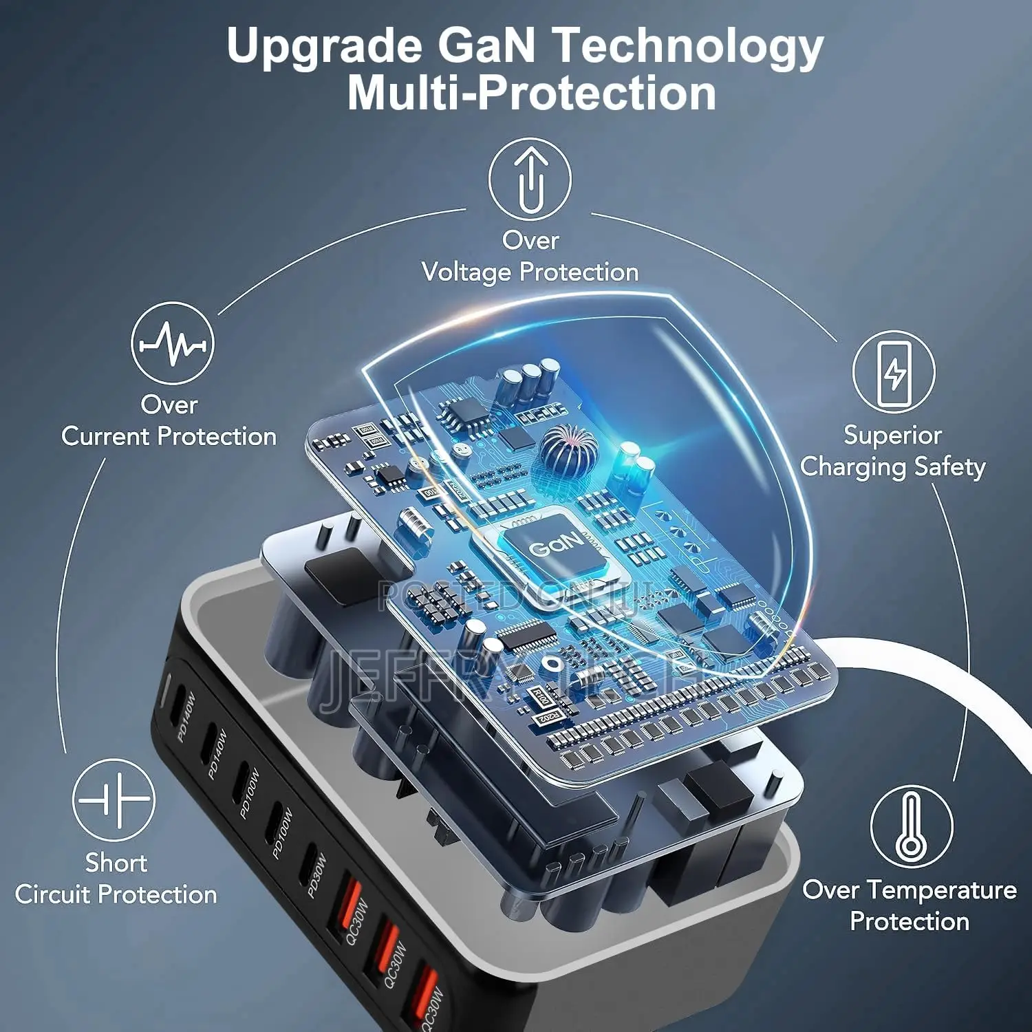 600w Usb a Usb C Charging Station,5 Type-C Ports 【2×140w, 2