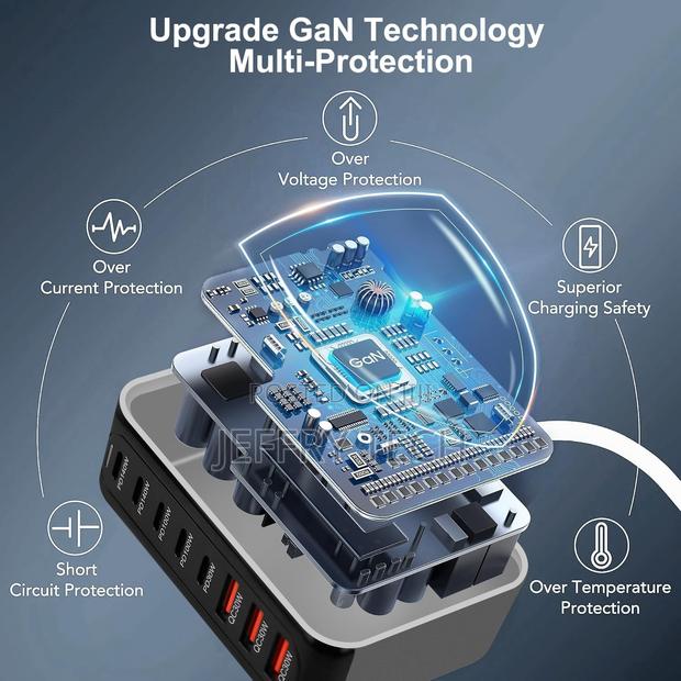 600w Usb a Usb C Charging Station,5 Type-C Ports 【2×140w, 2 - thumbnail 4