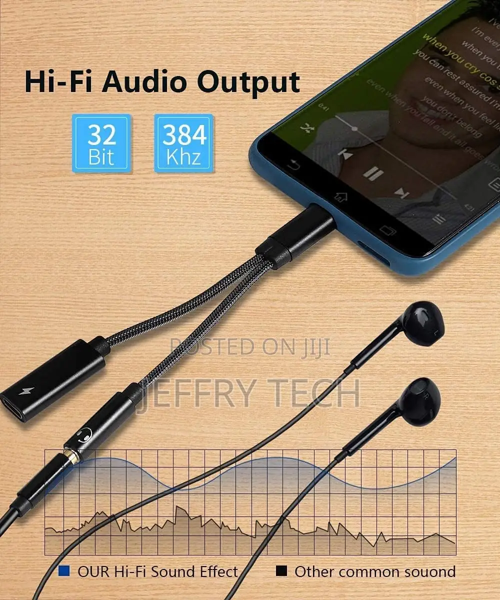 Usb C to 3.5mm Audio Adapter, 2-in-1 Usb C Headphone Adapte
