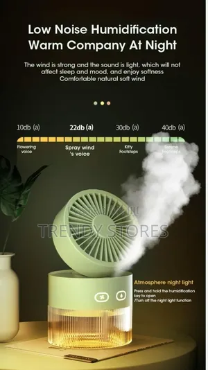 Air Humidifier With Fan