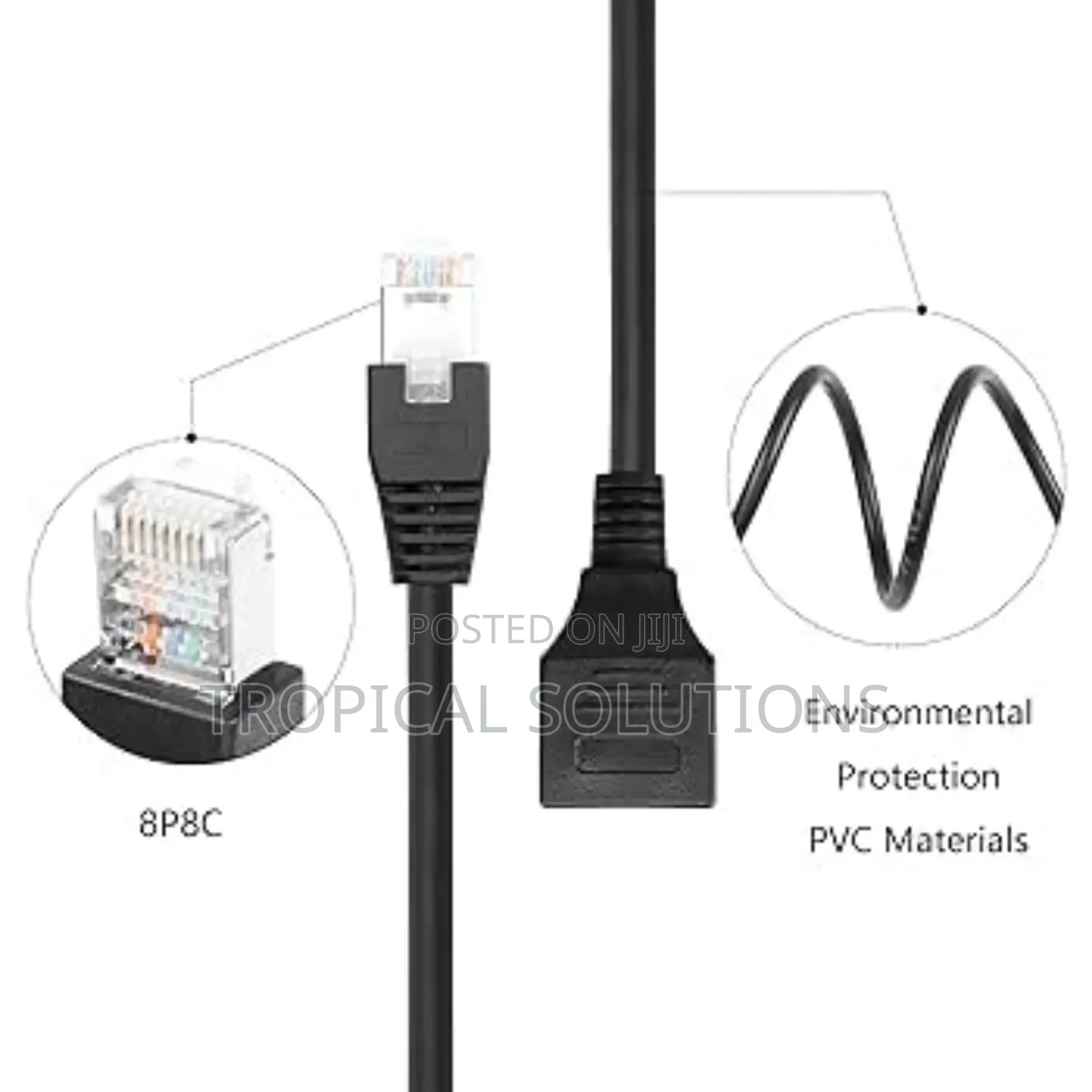 Ugreen Cat6 Utp 15m Ethernet Cable 15m Available