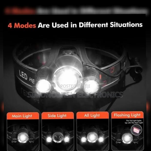 Rechargeable Headlamp - main view