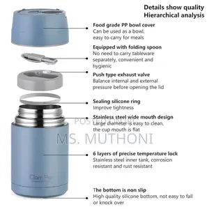 Stainless Steel High Qaulity Insulated Food Flask*