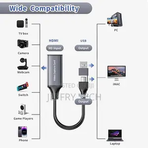 Hdmi Capture Card 1060p at 60hz, at 30hz (Usb C Usb A)