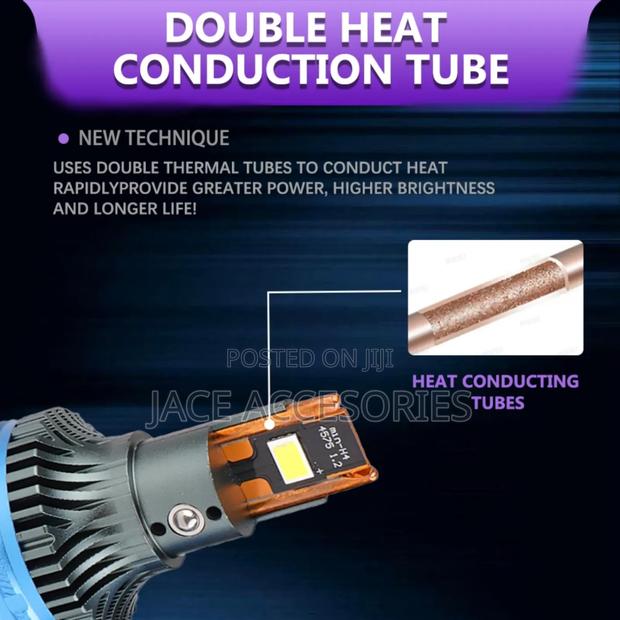 Bright 180w H4 Mini Projectors - thumbnail 3