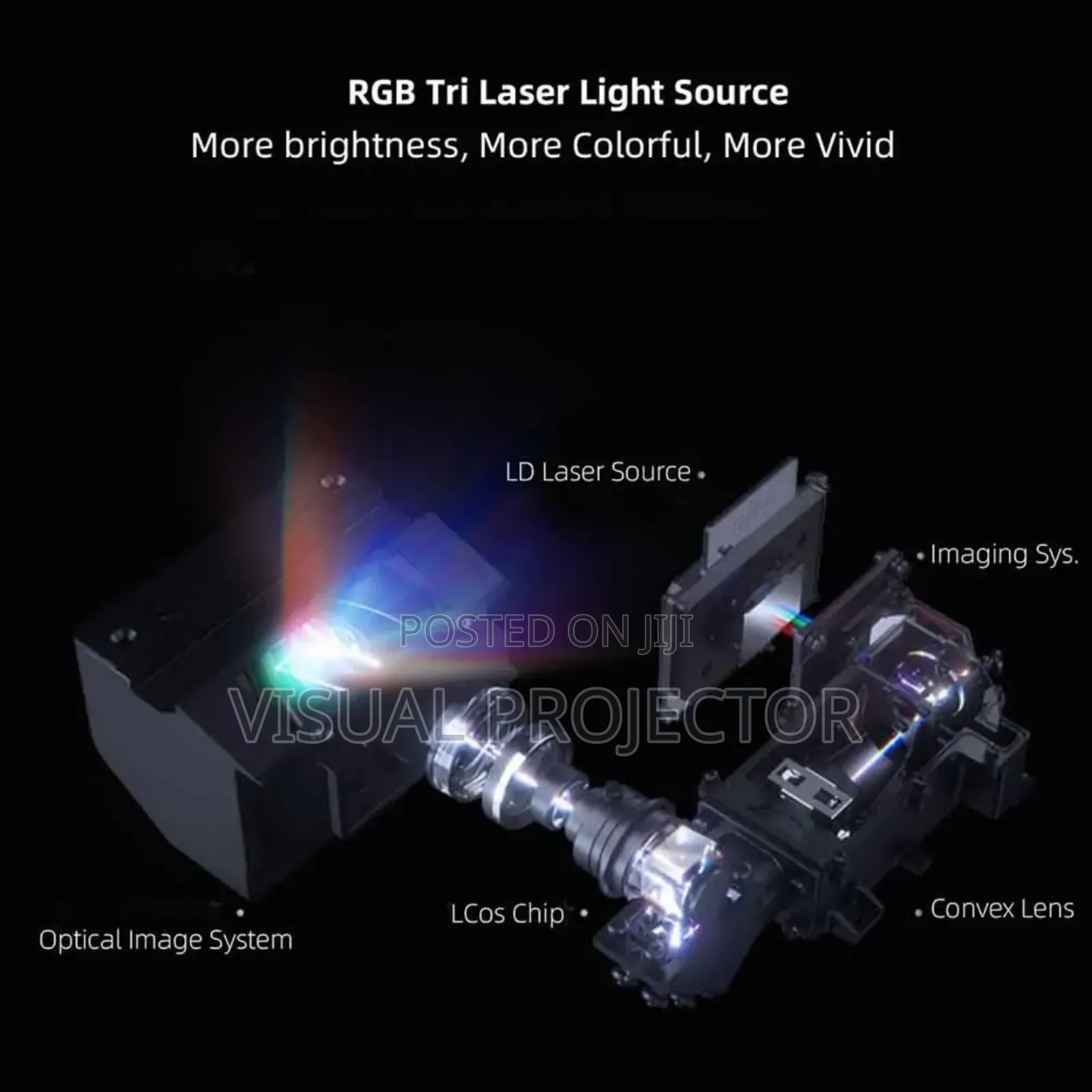 Xiaomi Ultra Short Throw Laser Projector ( 4 Month Used )
