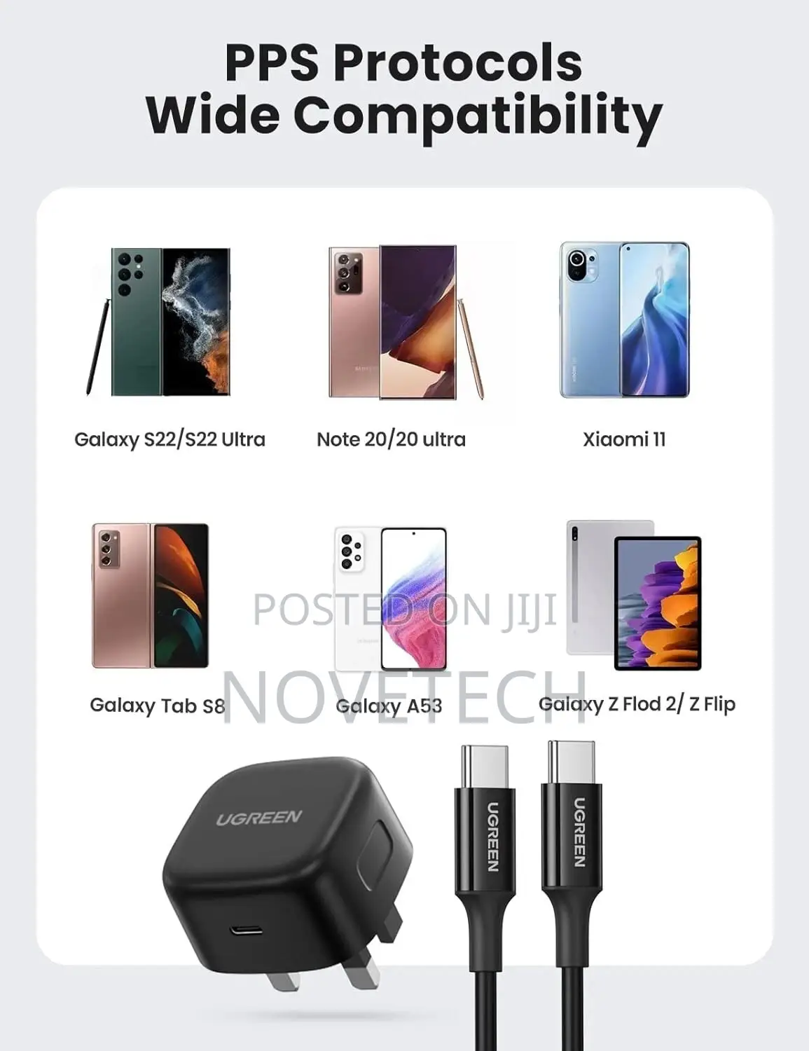 Ugreen 25w Usb C Charger Super Fast Pd Charger Plug 2m Usb C Cable
