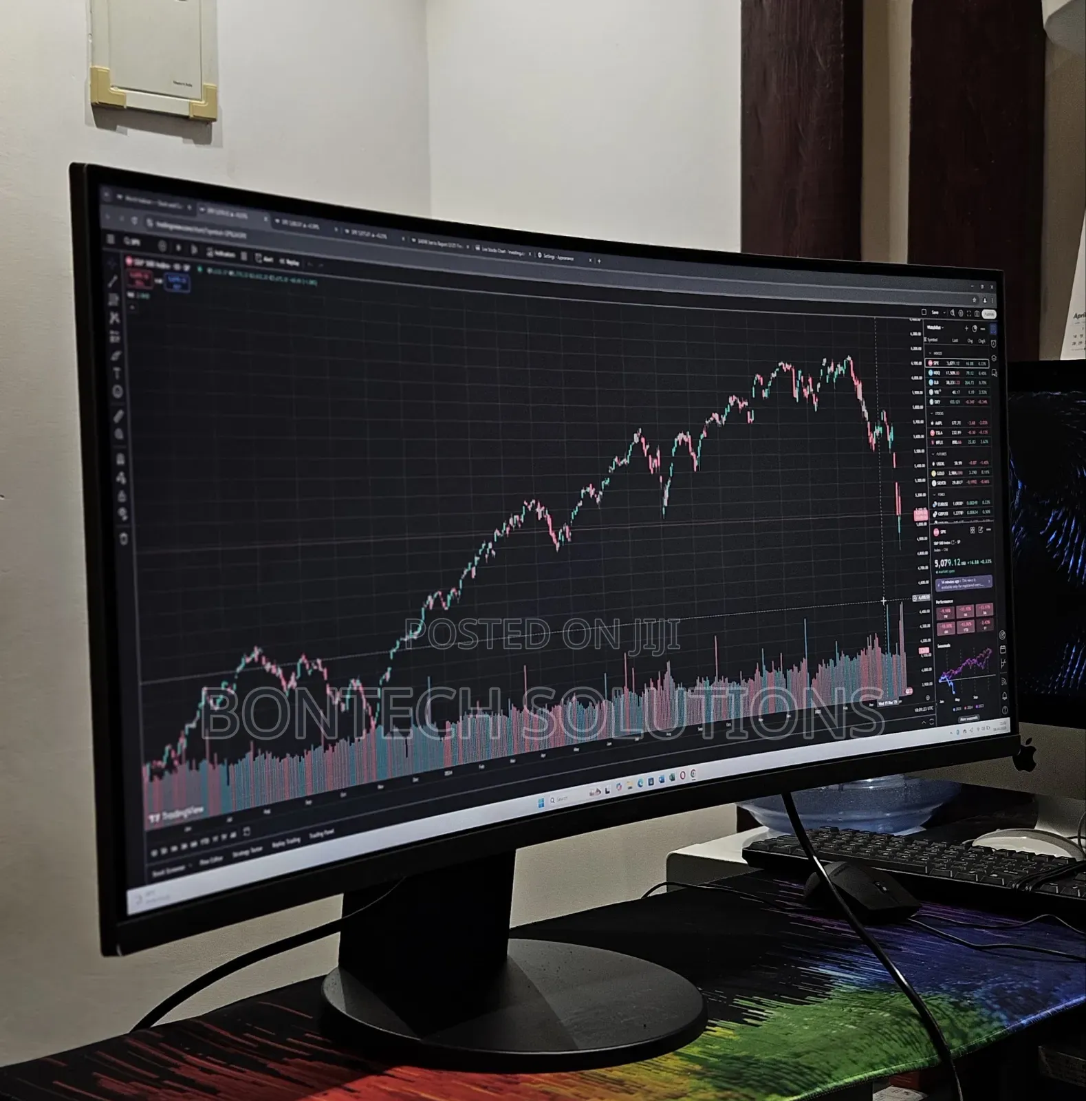 Samsung 34inch Curved Monitor 34inch