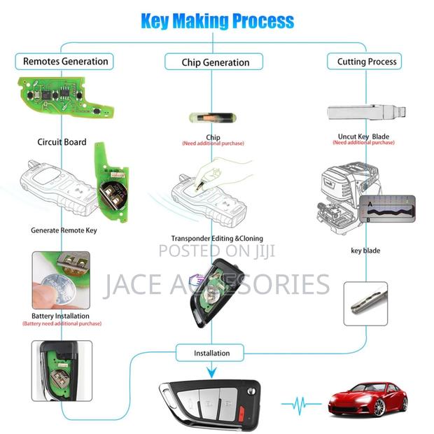 Xhorse Wired Key For Vvdi - thumbnail 4