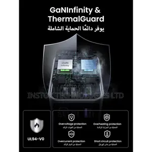 Ugreen Nexode Pro 65w 3-Port Gan Charger